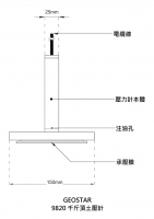 9820千斤頂土壓計規格圖